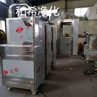 制藥廠除塵器，GMP除塵器