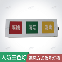 通風方式信號指示燈箱
