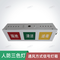 通風(fēng)方式信號燈箱