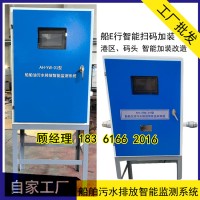 AH-YW-01船舶油污水排放智能監(jiān)測系統(tǒng)